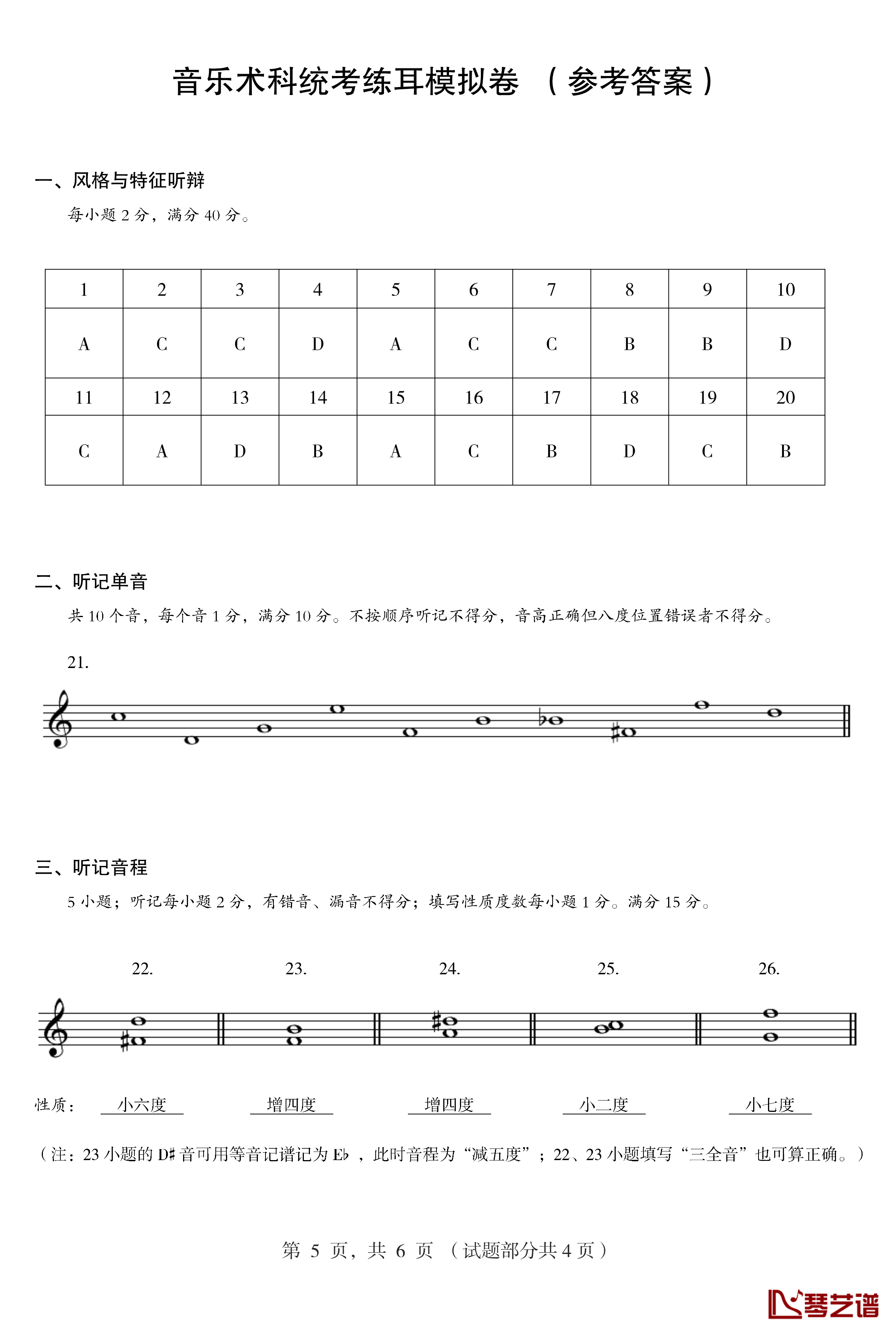 模拟今年高考钢琴谱-马介休5