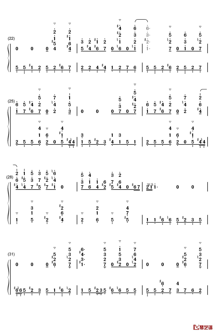 生日快乐歌钢琴简谱-数字双手-未知3