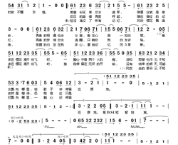 樱花舞简谱(歌词)-胡杨林演唱-桃李醉春风记谱