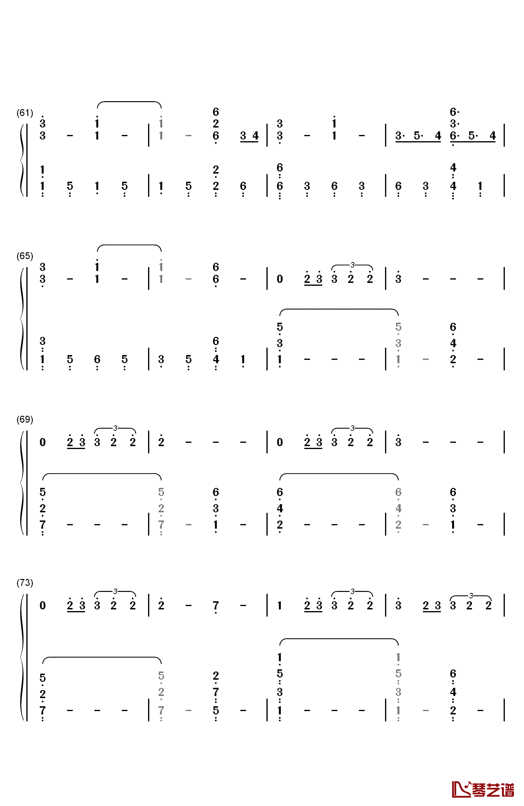 Ride钢琴简谱-数字双手-Twenty One Pilots4