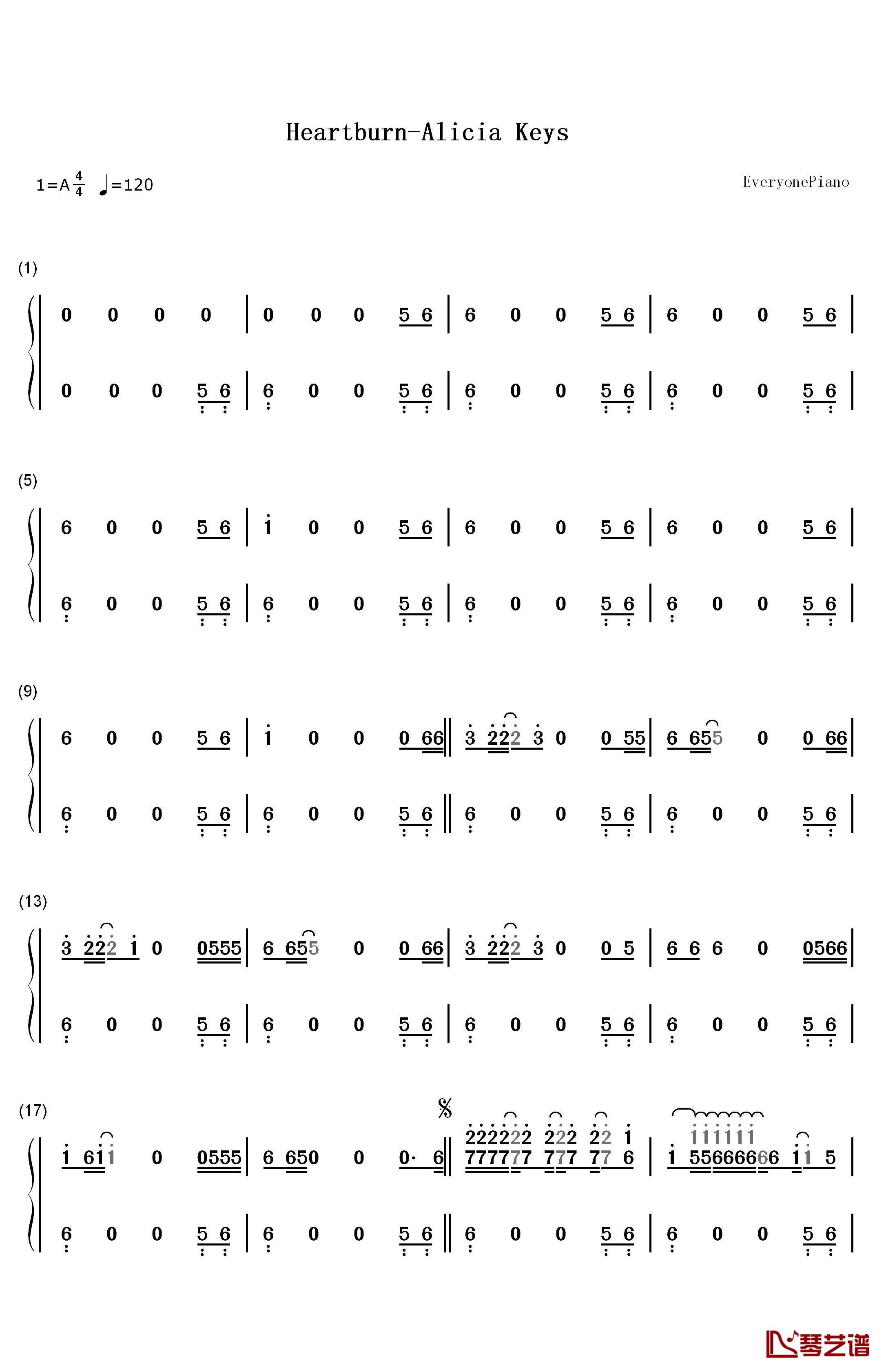 Heartburn钢琴简谱-数字双手-Alicia Keys1