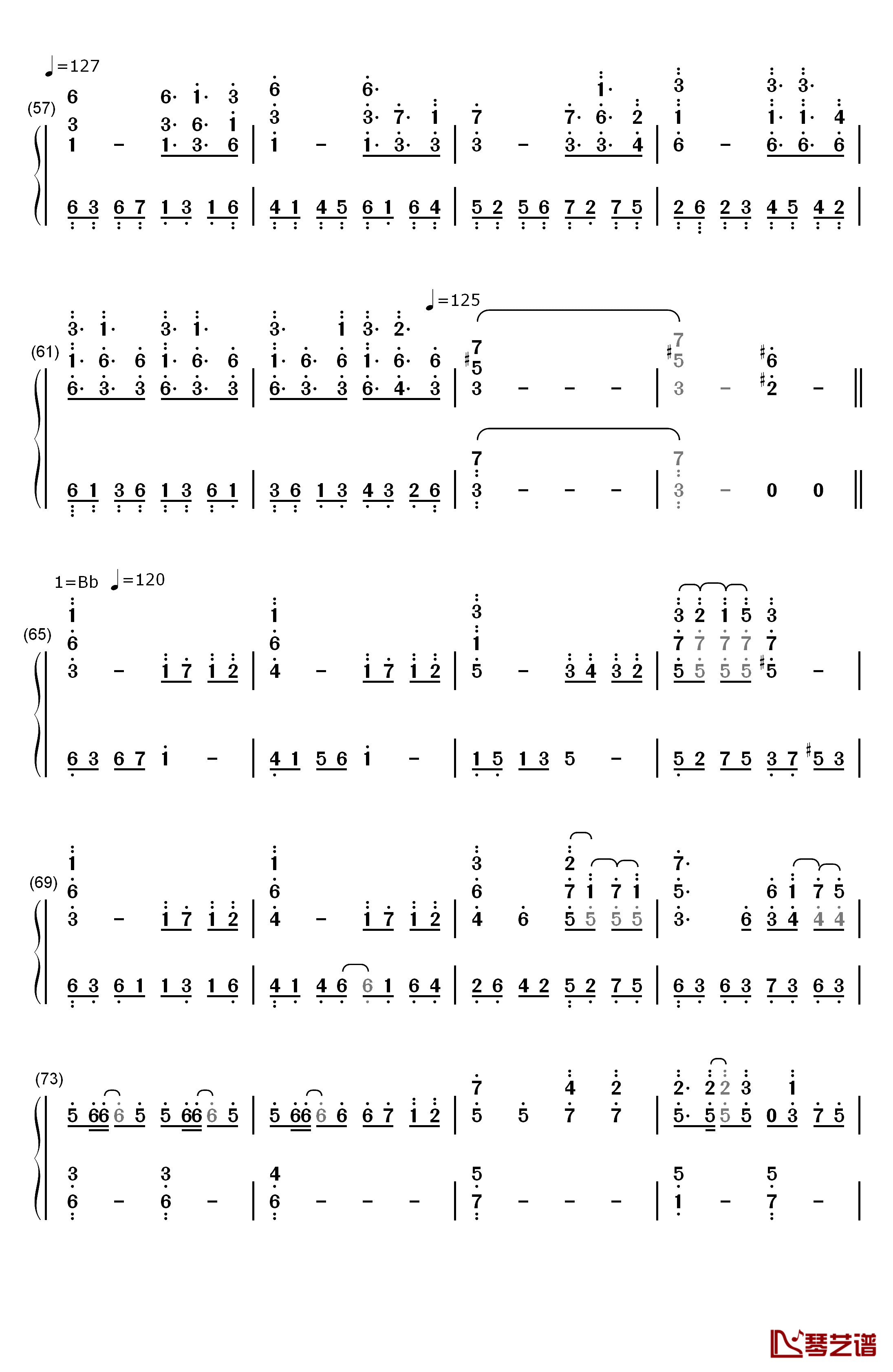 Only My Railgun钢琴简谱-数字双手-FripSide4