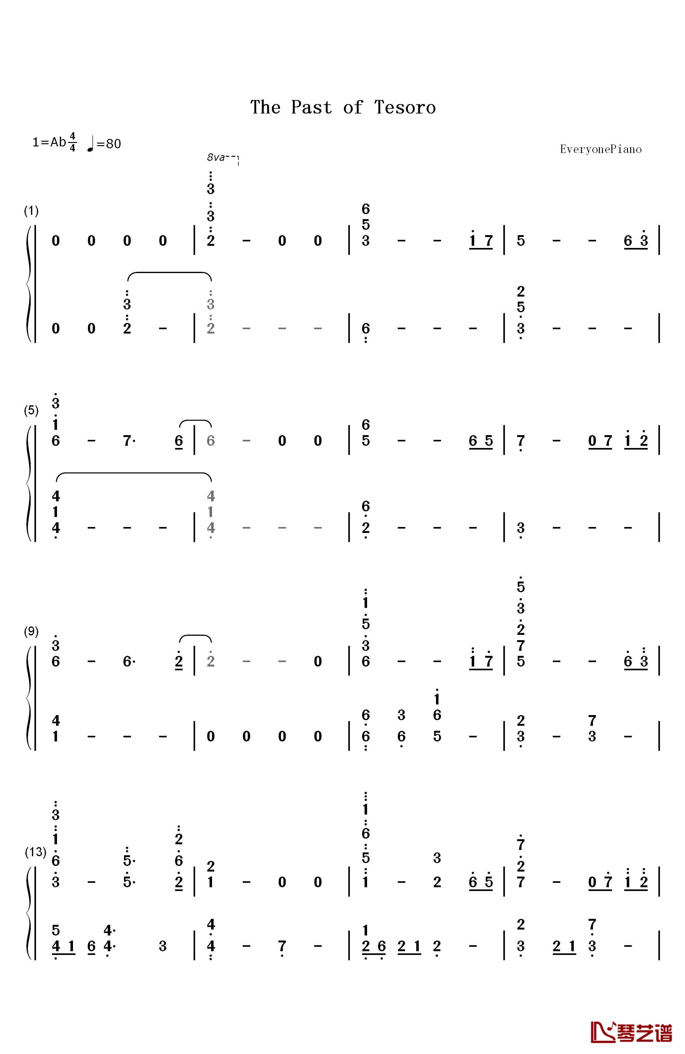 The Past of Tesoro钢琴简谱-数字双手-林ゆうき1