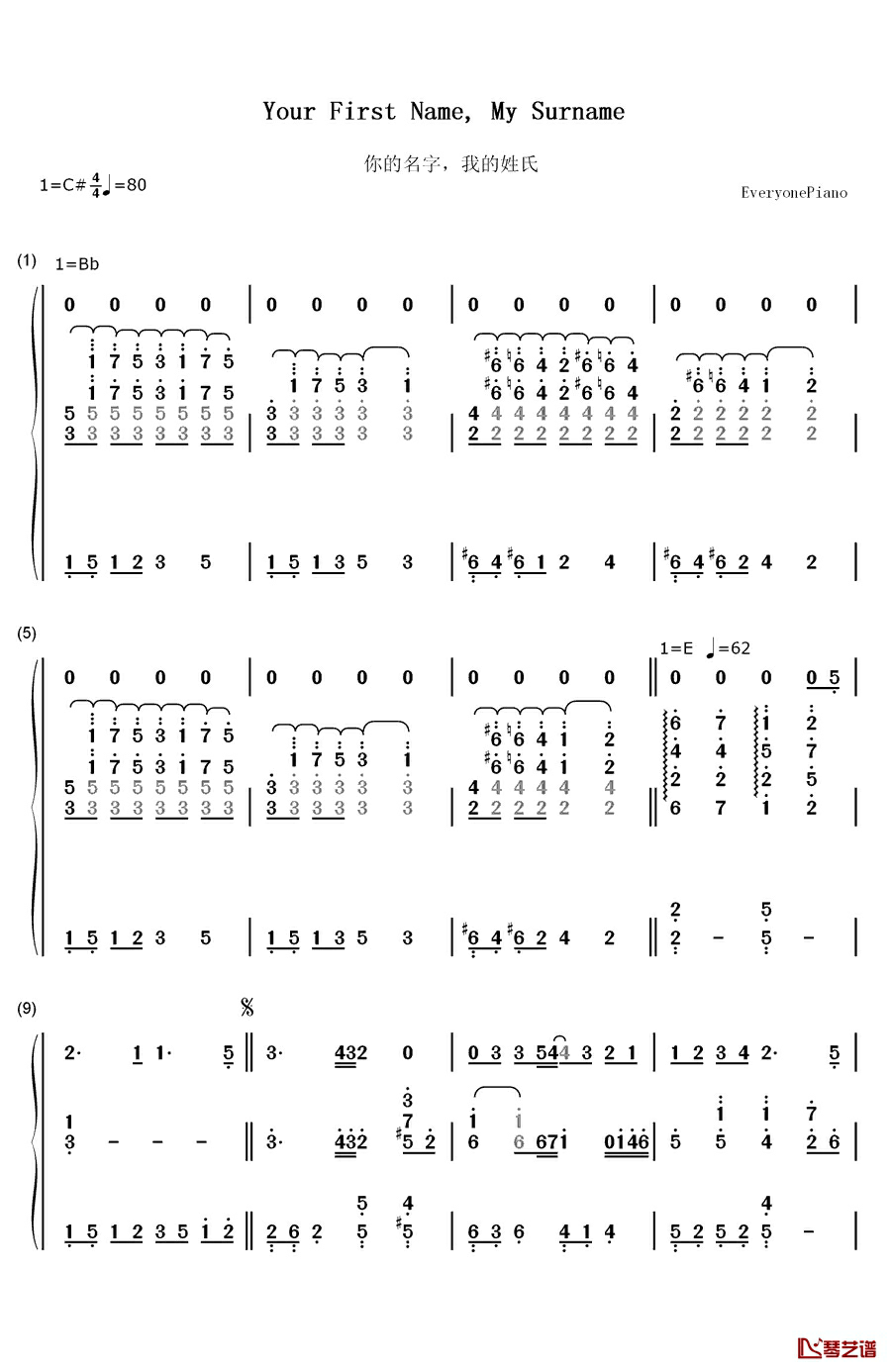 你的名字我的姓氏钢琴简谱-数字双手-张学友1