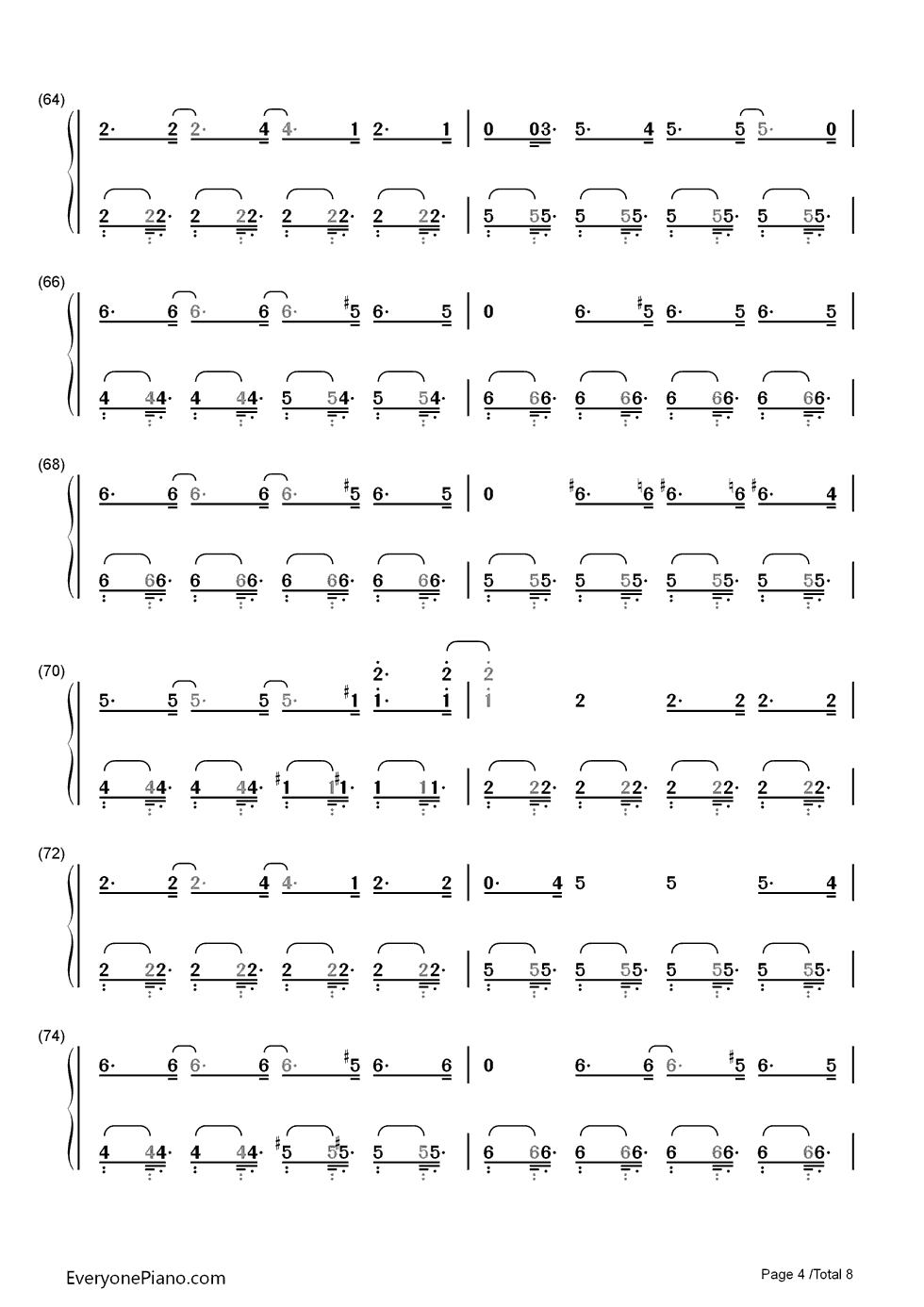 Uprising钢琴简谱-数字双手-Muse4