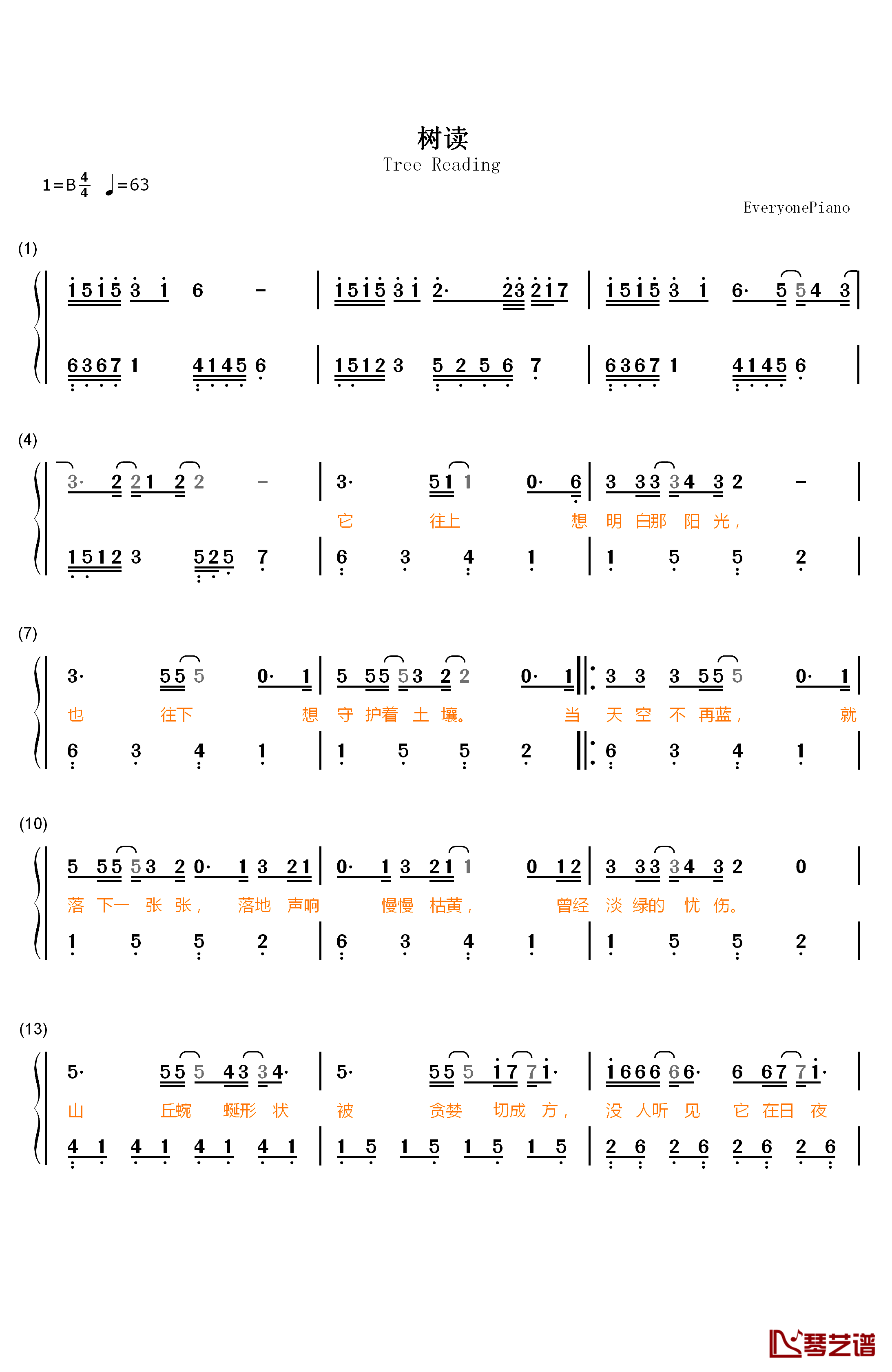 ​树读钢琴简谱-数字双手-王俊凯1