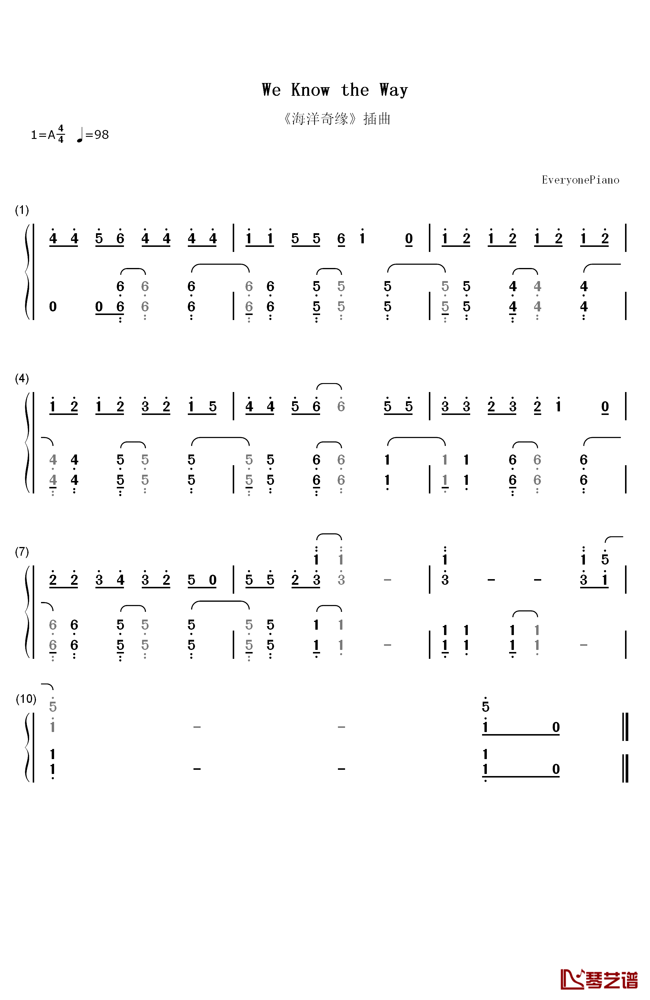 We Know the Way钢琴简谱-数字双手-Mark Mancina1