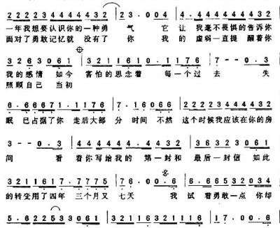 勇敢一点简谱 赵传演唱