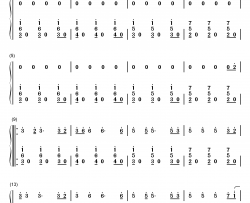 Cheap Thrills钢琴简谱-数字双手-Sia