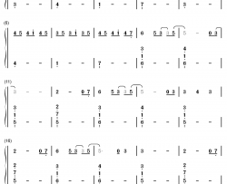 Mikrokosmos钢琴简谱-数字双手-防弹少年团