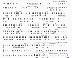 信仰简谱(歌词)-李龙演唱-桃李醉春风记谱