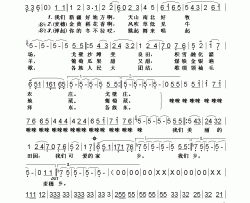 新疆好简谱-刀郎演唱