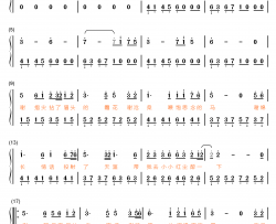 如歌钢琴简谱-数字双手-张杰