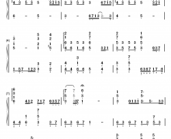 いくつもの夜を越えて钢琴简谱-数字双手-初音未来