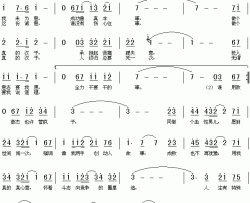 真的汉子简谱-电视剧《当代男儿》主题歌、粤语林子祥-