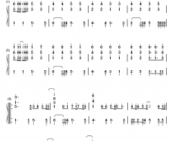 来吧甜蜜的死亡钢琴简谱-数字双手-Arianne