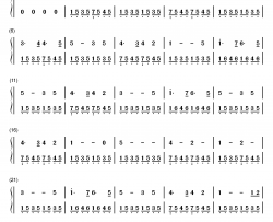 甜蜜的家庭钢琴简谱-数字双手-毕晓普