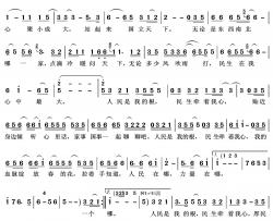 民生简谱(歌词)-刘媛媛、成龙、豆豆演唱-王wzh曲谱