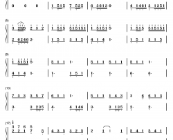 阿牛钢琴简谱-数字双手-陈奕迅