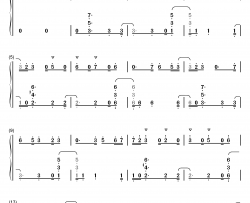 Unity钢琴简谱-数字双手-TheFatRat