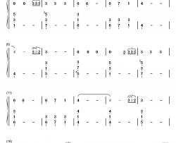 Bad Reputation钢琴简谱-数字双手-Shawn Mendes