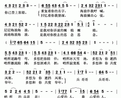 哨所的兵哥哥简谱(歌词)-王丽达演唱-秋叶起舞记谱上传