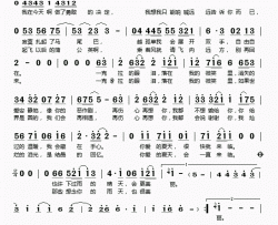 一克拉的眼泪简谱(歌词)-刘亦菲演唱-桃李醉春风记谱