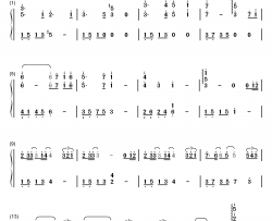 听海钢琴简谱-数字双手-张惠妹