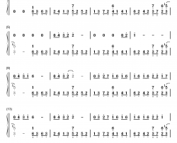 第一次爱的人钢琴简谱-数字双手-王心凌