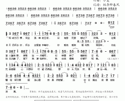 留给最爱的说话简谱(歌词)-张柏芝陈晓东演唱-桃李醉春风记谱