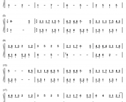 17岁钢琴简谱-数字双手-刘德华