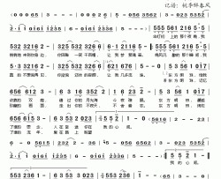 东方明珠简谱(歌词)-彤杰演唱-桃李醉春风记谱