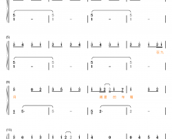 我喜欢上你时的内心活动钢琴简谱-数字双手-陈绮贞