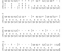 高音厨音域テスト钢琴简谱-数字双手-初音ミク