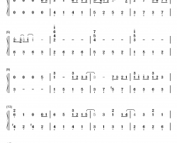 天梯钢琴简谱-数字双手-C AllStar