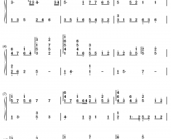 这就是爱吗钢琴简谱-数字双手-容祖儿