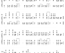 Sunday Best钢琴简谱-数字双手-Surfaces