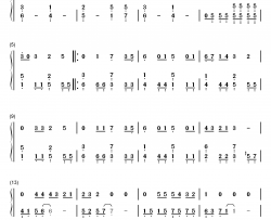 PLANET钢琴简谱-数字双手-ラムジ