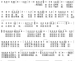 你在他乡还好吗简谱(歌词)-光头李进演唱-谱友电视迷上传