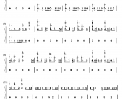 恋爱サーキュレーション钢琴简谱-数字双手-千石抚子  花泽香菜