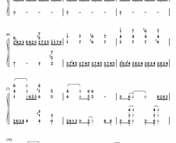 Gate of Steiner钢琴简谱-数字双手-命运石之门