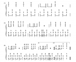 啦啦歌钢琴简谱-数字双手-快乐家族