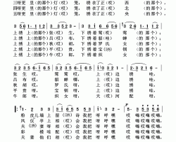 绣灯笼简谱(歌词)-吴碧霞演唱-谱友好心情999上传