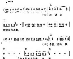 不堪回首简谱-李玲玉-