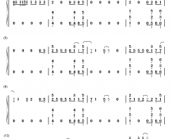 スパイス钢琴简谱-数字双手-东京カランコロン