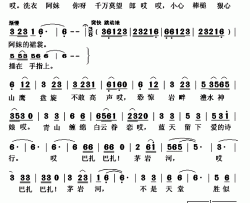 大美茅岩河简谱(歌词)-王珂迩演唱-秋叶起舞记谱上传