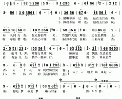 万里草原风简谱(歌词)-张强演唱-秋叶起舞记谱上传