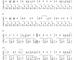 Starry Eyed钢琴简谱-数字双手-Ellie Goulding