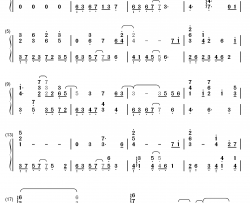 长相守钢琴简谱-数字双手-林海