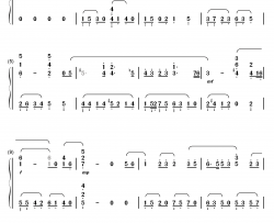 祝福钢琴简谱-数字双手-张学友